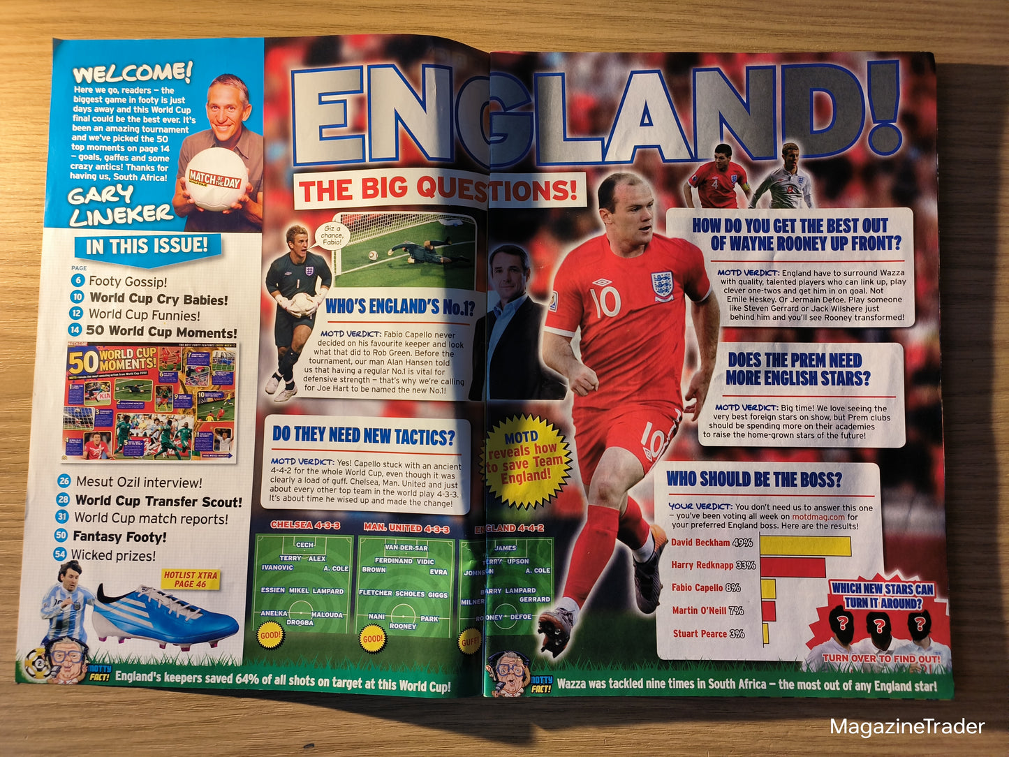 Match of the Day Magazine Issue 119 July 2010 World Cup Messi Ozil Fabiano