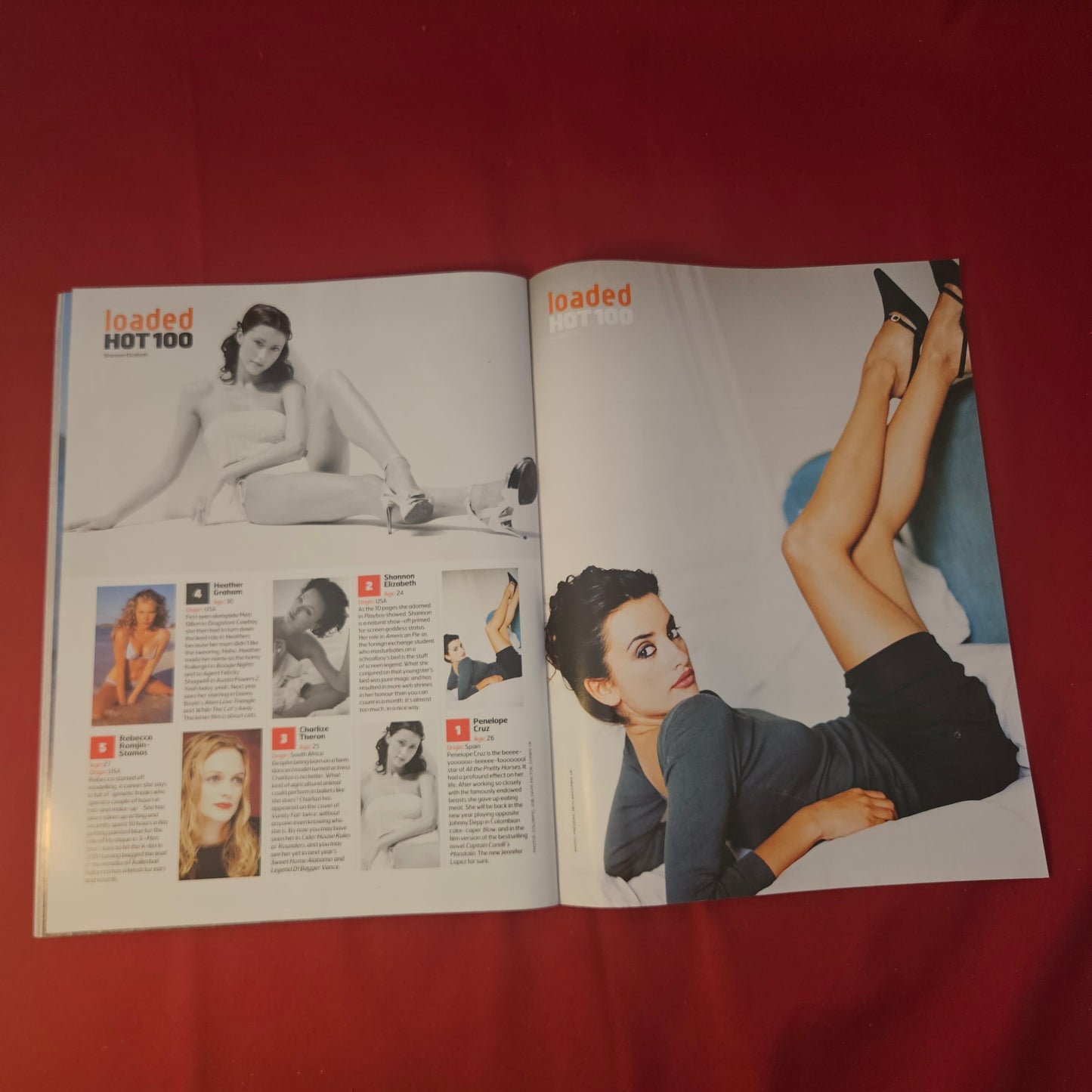 Loaded Magazine Supplement HOT 100 Women (1315) Penelope Cruz Charlize Theron